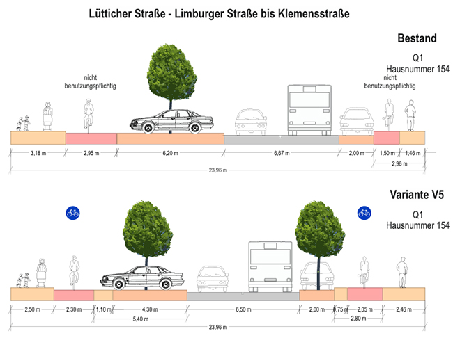 Lütticher Straße Planung 1